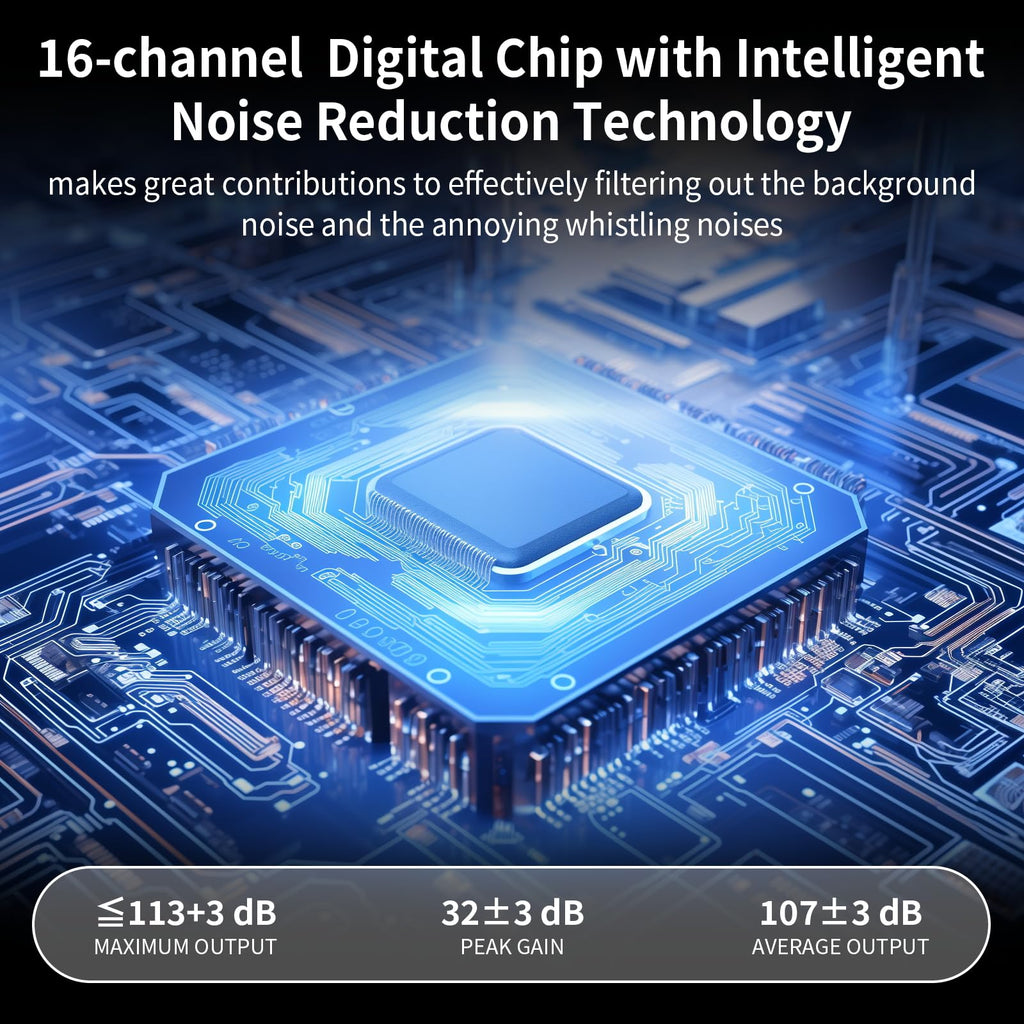 Hearing Aids for Seniors, Clear Sound Hearing Amplifiers for Seniors with Hearing Loss,Intelligent Noise Reduction, Standby 70h,Easy to Use, Comfortable Wearing（White+Red and Blue）