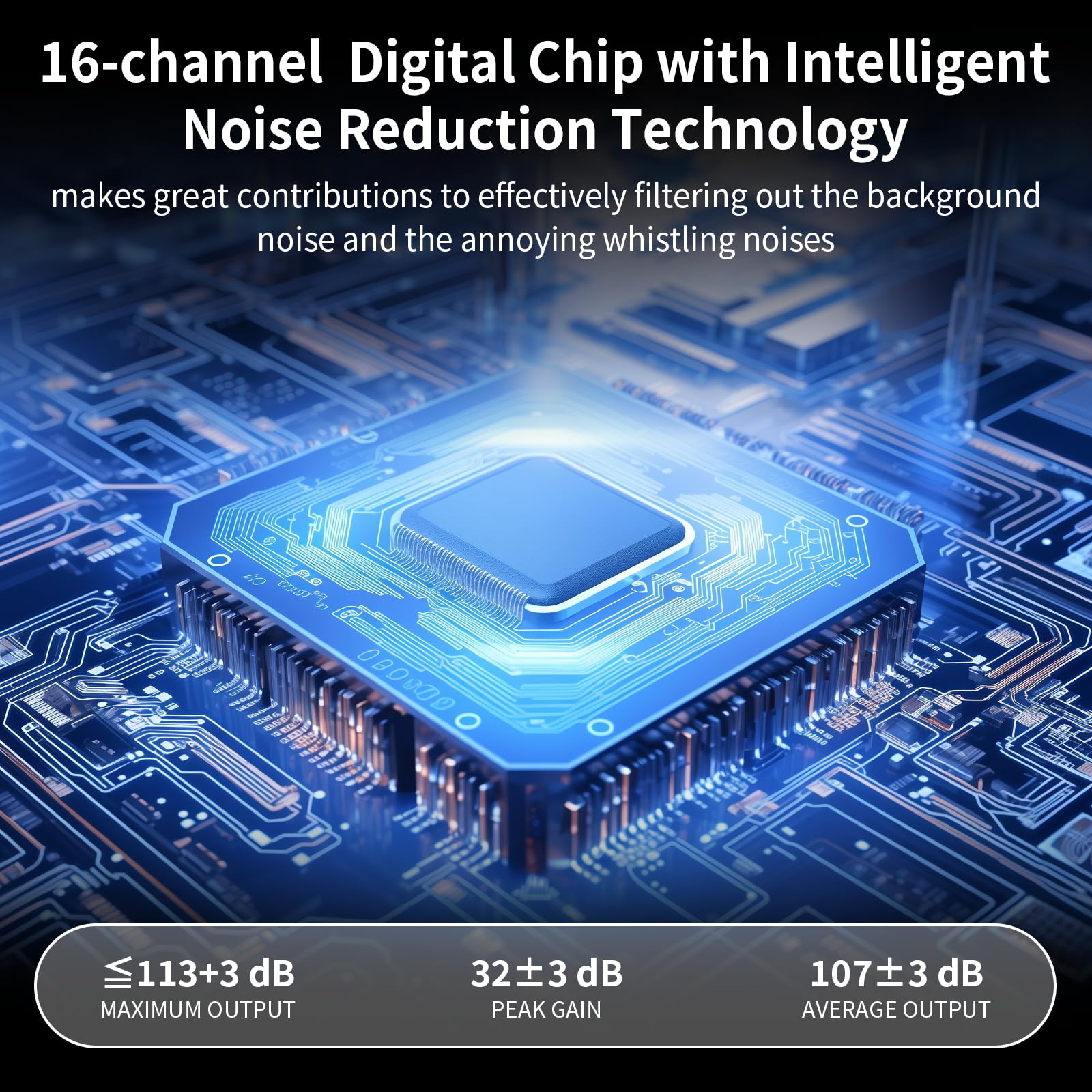 Hearing Aids for Seniors, Clear Sound Hearing Amplifiers for Seniors with Hearing Loss,Intelligent Noise Reduction, Standby 70h,Easy to Use, Comfortable Wearing（White+Red and Blue）