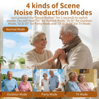 Unsichtbare Hörverstärker, Hörgeräte mit klarem Klang, Geräuschunterdrückung und 4 Modi, Hörgerät für Senioren, einfach zu bedienen 