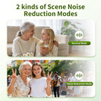 Rechargeable Hearing Aids for Seniors with Noise Cancelling and 4 Levels Volume Control, Clear Sound Hearing Amplifiers with Comfort and Invisible Design, very Good-looking